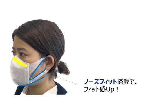 【セール品】ソフトーク プレミアムナーシングマスク ふつうサイズ56枚